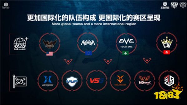 对手的特点 对手的特点