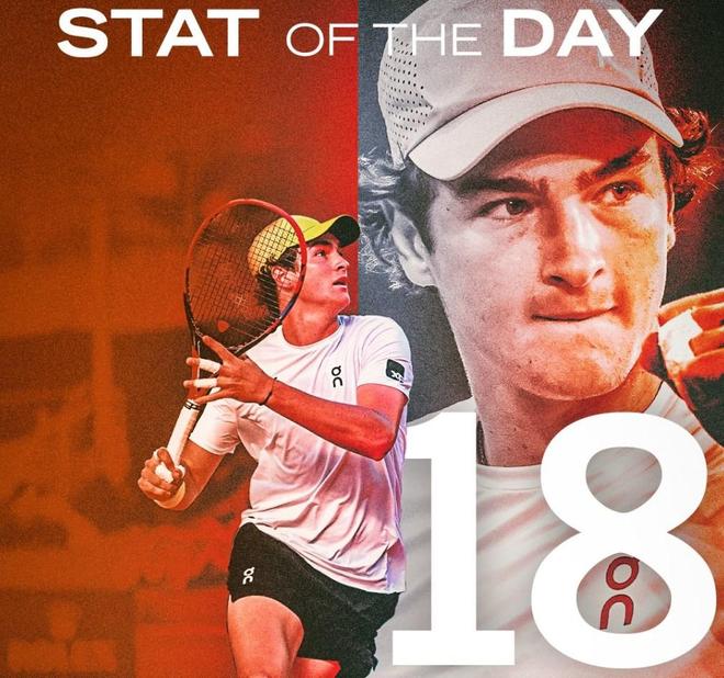 选手必须在 选手必须在