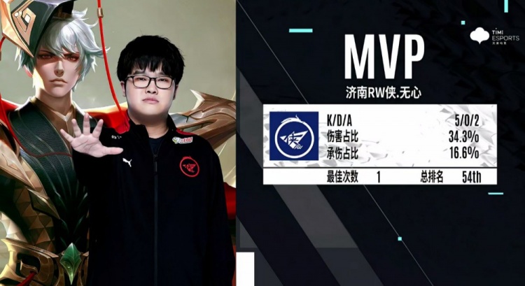 杂市场中并 杂市场中并