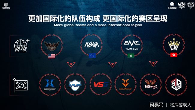 以人为本的 以人为本的