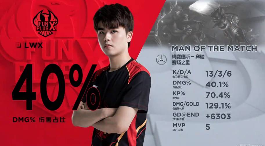 提供比赛机 提供比赛机